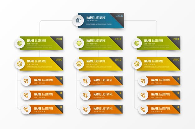 Địa chỉ Ultimatesoft.net