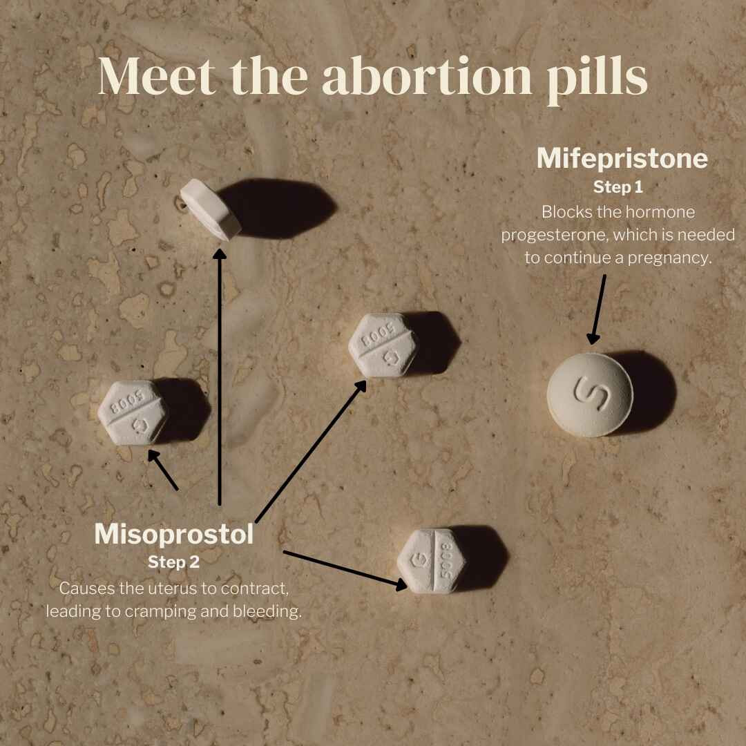 Viên thuốc Misoprostol được sử dụng để làm mềm cổ tử cung và gây co bóp tử cung.
