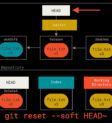 Git Reset Soft Example