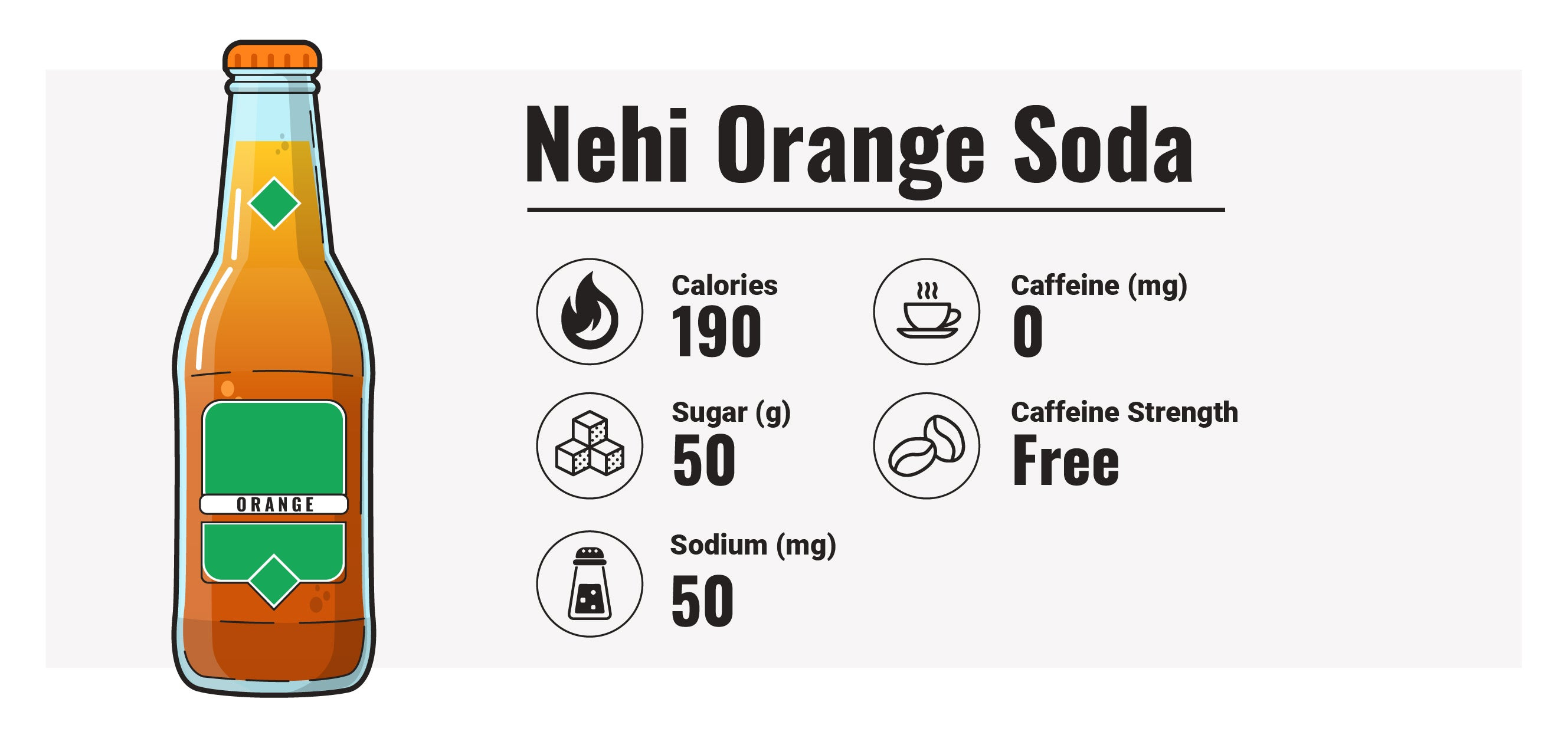 Hình ảnh Nehi Orange Soda, loại nước ngọt đứng thứ năm trong danh sách.