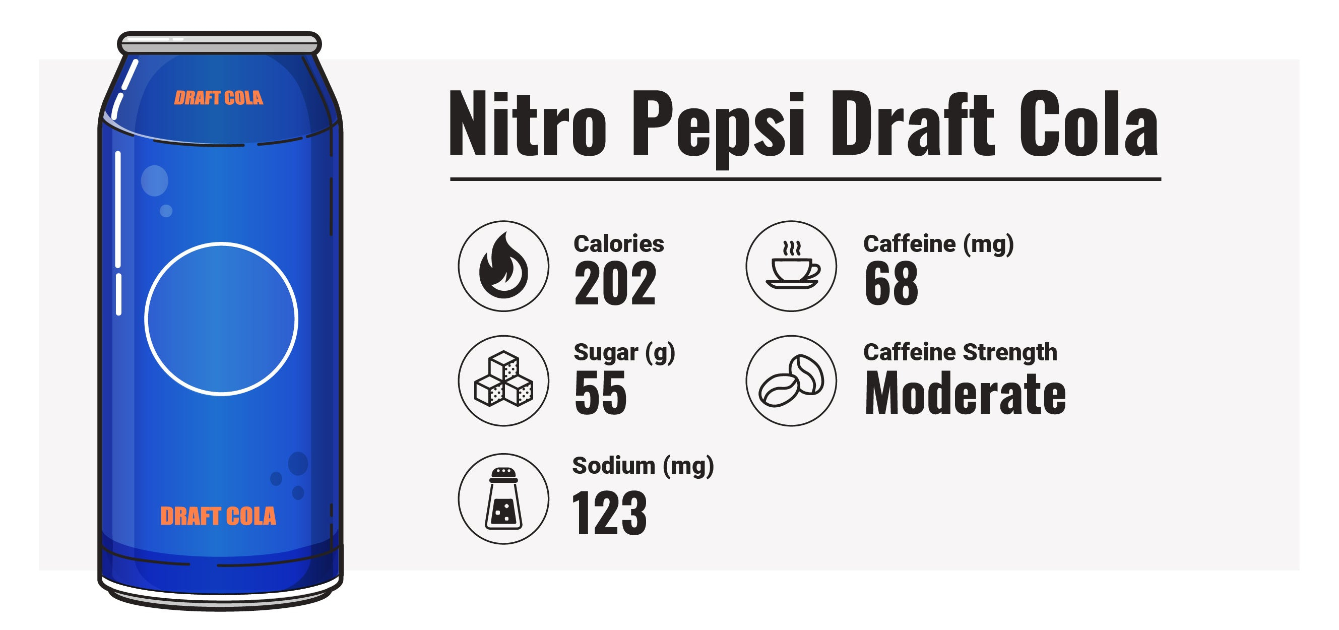 Hình ảnh Nitro Pepsi Draft Cola, loại nước ngọt đứng đầu danh sách những loại có hại nhất.