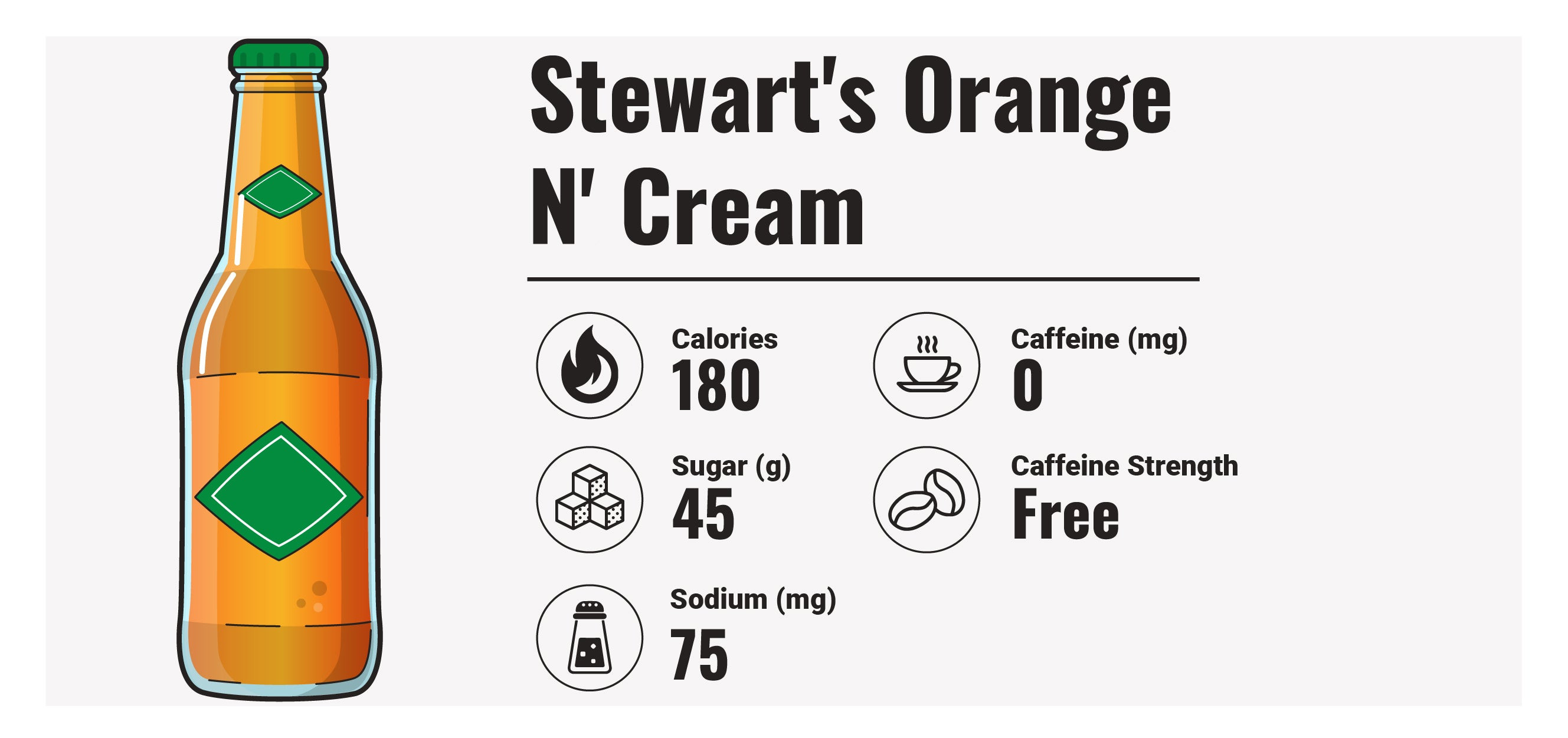 Hình ảnh Stewart's Orange N' Cream, loại nước ngọt đứng thứ sáu trong danh sách.