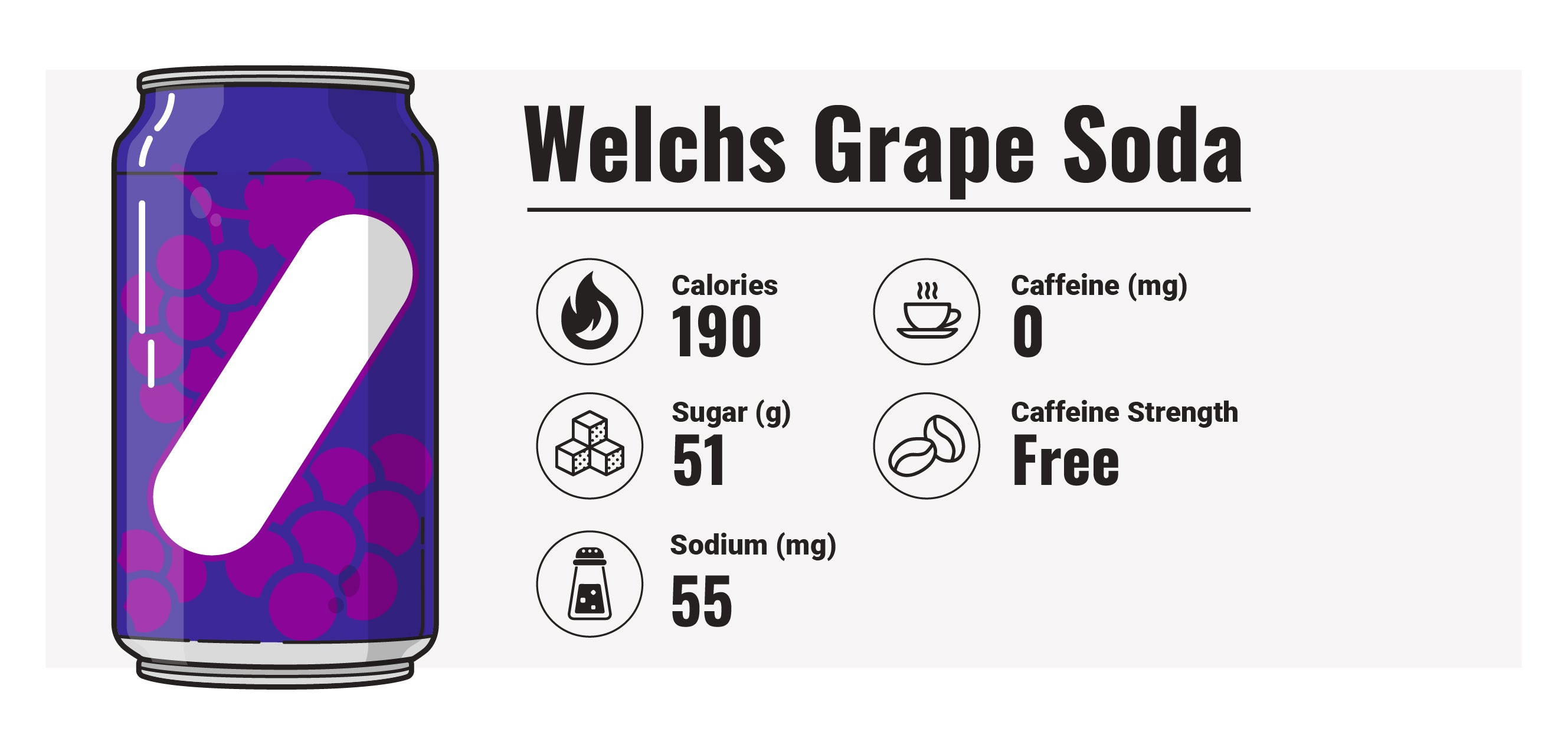 Hình ảnh Welch’s Grape Soda, loại nước ngọt đứng thứ tư trong danh sách.